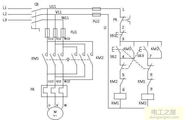 電機正反轉接觸器常閉點和線圈串聯(lián)的目的
