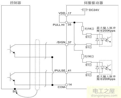 臺達伺服實現(xiàn)伺服電機正反轉怎么調